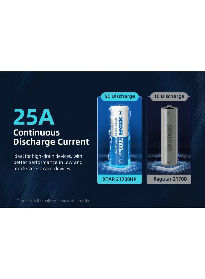 XTAR 21700 HP 5000mAh 25A Battery - Image 3